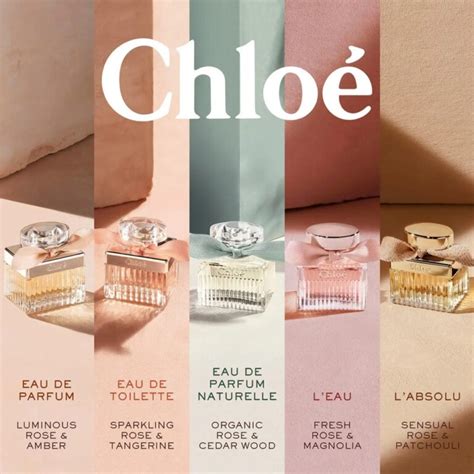 chloé perfume sale